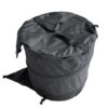 Trimbag Budgetmodell
